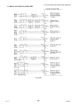 Предварительный просмотр 505 страницы Panasonic Workio DP-3510 Service Manual