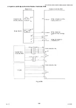 Предварительный просмотр 507 страницы Panasonic Workio DP-3510 Service Manual