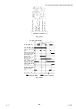 Предварительный просмотр 527 страницы Panasonic Workio DP-3510 Service Manual