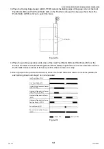 Предварительный просмотр 591 страницы Panasonic Workio DP-3510 Service Manual