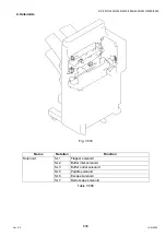 Preview for 639 page of Panasonic Workio DP-3510 Service Manual