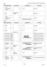 Предварительный просмотр 705 страницы Panasonic Workio DP-3510 Service Manual