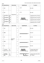 Предварительный просмотр 706 страницы Panasonic Workio DP-3510 Service Manual