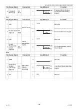 Предварительный просмотр 707 страницы Panasonic Workio DP-3510 Service Manual