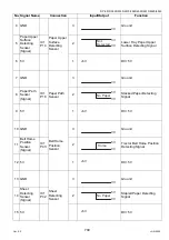 Предварительный просмотр 709 страницы Panasonic Workio DP-3510 Service Manual