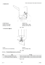 Предварительный просмотр 722 страницы Panasonic Workio DP-3510 Service Manual