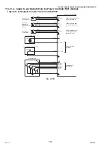 Предварительный просмотр 730 страницы Panasonic Workio DP-3510 Service Manual