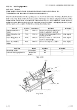 Предварительный просмотр 741 страницы Panasonic Workio DP-3510 Service Manual