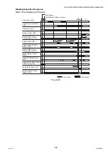 Предварительный просмотр 747 страницы Panasonic Workio DP-3510 Service Manual