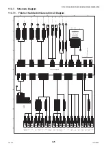 Предварительный просмотр 825 страницы Panasonic Workio DP-3510 Service Manual