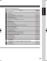 Предварительный просмотр 29 страницы Panasonic WORKIO DP-3520 Operating Instructions Manual