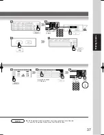 Предварительный просмотр 37 страницы Panasonic WORKIO DP-3520 Operating Instructions Manual