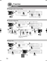 Предварительный просмотр 70 страницы Panasonic WORKIO DP-3520 Operating Instructions Manual