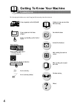 Preview for 4 page of Panasonic Workio DP-8020 Operating Instructions Manual