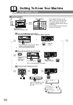 Предварительный просмотр 10 страницы Panasonic WORKiO DP-8020P Operating Instructions Manual