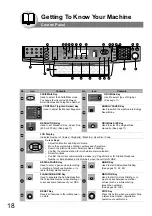 Предварительный просмотр 18 страницы Panasonic WORKiO DP-8020P Operating Instructions Manual