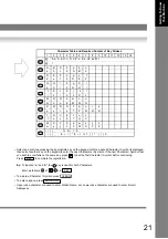 Предварительный просмотр 21 страницы Panasonic WORKiO DP-8020P Operating Instructions Manual