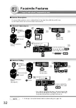 Предварительный просмотр 32 страницы Panasonic WORKiO DP-8020P Operating Instructions Manual