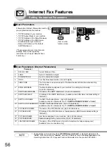 Предварительный просмотр 56 страницы Panasonic WORKiO DP-8020P Operating Instructions Manual