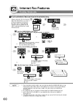 Предварительный просмотр 60 страницы Panasonic WORKiO DP-8020P Operating Instructions Manual