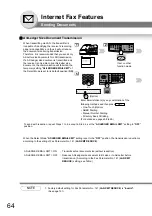 Предварительный просмотр 64 страницы Panasonic WORKiO DP-8020P Operating Instructions Manual