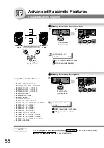 Предварительный просмотр 88 страницы Panasonic WORKiO DP-8020P Operating Instructions Manual