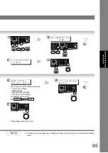 Предварительный просмотр 95 страницы Panasonic WORKiO DP-8020P Operating Instructions Manual