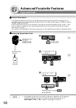 Предварительный просмотр 98 страницы Panasonic WORKiO DP-8020P Operating Instructions Manual