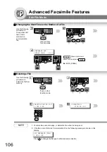 Предварительный просмотр 106 страницы Panasonic WORKiO DP-8020P Operating Instructions Manual