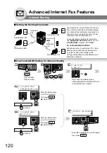 Предварительный просмотр 120 страницы Panasonic WORKiO DP-8020P Operating Instructions Manual