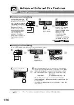 Предварительный просмотр 130 страницы Panasonic WORKiO DP-8020P Operating Instructions Manual