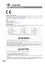 Предварительный просмотр 180 страницы Panasonic WORKiO DP-8020P Operating Instructions Manual