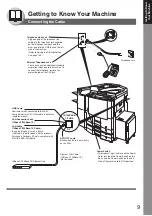 Preview for 9 page of Panasonic WORKIO DP-8035 Operating Instructions Manual