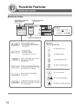 Preview for 16 page of Panasonic WORKIO DP-8035 Operating Instructions Manual