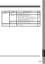 Preview for 185 page of Panasonic WORKIO DP-8035 Operating Instructions Manual