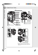 Предварительный просмотр 14 страницы Panasonic WORKIO DP-8060 Operating Instructions Manual