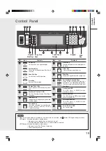 Предварительный просмотр 15 страницы Panasonic WORKIO DP-8060 Operating Instructions Manual