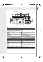 Предварительный просмотр 17 страницы Panasonic WORKIO DP-8060 Operating Instructions Manual