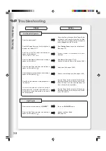 Предварительный просмотр 38 страницы Panasonic WORKIO DP-8060 Operating Instructions Manual