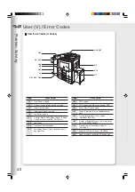 Предварительный просмотр 40 страницы Panasonic WORKIO DP-8060 Operating Instructions Manual