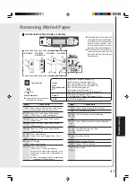 Предварительный просмотр 41 страницы Panasonic WORKIO DP-8060 Operating Instructions Manual