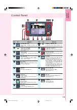 Предварительный просмотр 15 страницы Panasonic WORKIO DP-C213 Operating Instructions Manual