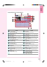 Предварительный просмотр 19 страницы Panasonic WORKIO DP-C213 Operating Instructions Manual