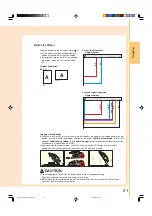 Предварительный просмотр 21 страницы Panasonic WORKIO DP-C213 Operating Instructions Manual