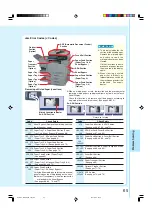 Предварительный просмотр 65 страницы Panasonic WORKIO DP-C213 Operating Instructions Manual