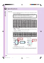 Предварительный просмотр 98 страницы Panasonic WORKIO DP-C213 Operating Instructions Manual