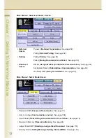 Предварительный просмотр 12 страницы Panasonic Workio DP-C262 Facsimile Manual