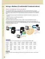 Предварительный просмотр 58 страницы Panasonic Workio DP-C262 Facsimile Manual