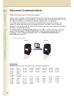 Предварительный просмотр 70 страницы Panasonic Workio DP-C262 Facsimile Manual