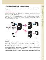 Предварительный просмотр 83 страницы Panasonic Workio DP-C262 Facsimile Manual